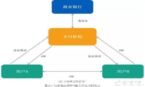 
如何解决TP钱包多出金额的问题：常见原因及解决方案